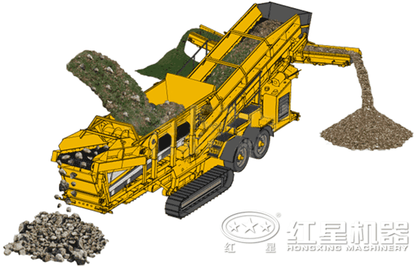 煤炭移動(dòng)式破碎機(jī)工作原理
