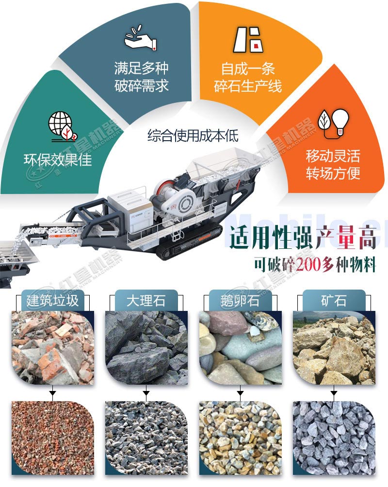 一臺移動破碎機(jī)就是一條建筑垃圾破碎線